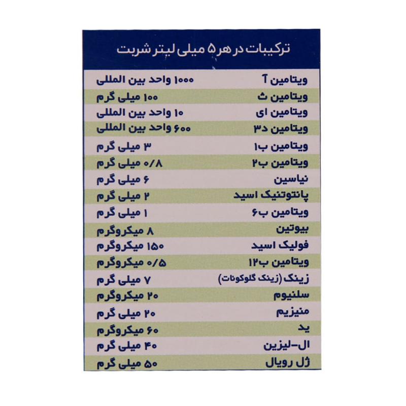 شربت ایمونو سانستول 155 میلی لیتر - تصویر 3