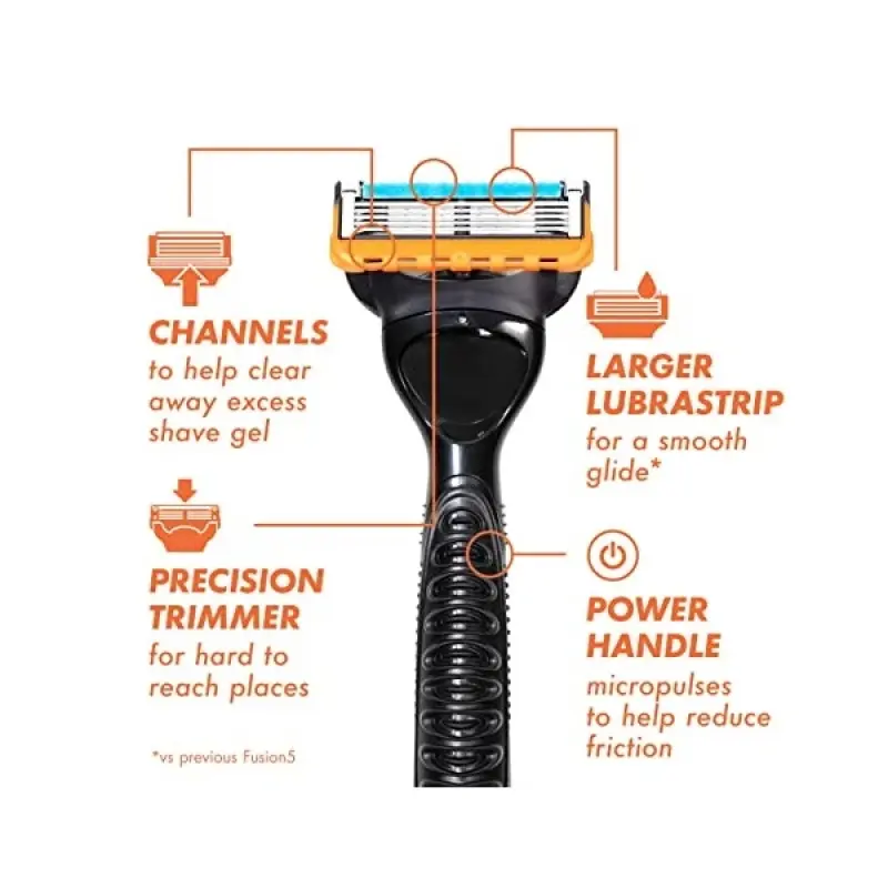 خودتراش ژیلت Fusion Power با 5 تیغه - تصویر 2